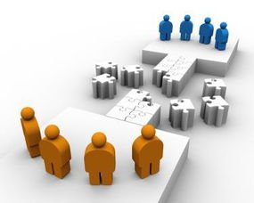 软件外包 释放企业潜能，聚焦核心竞争力的战略选择