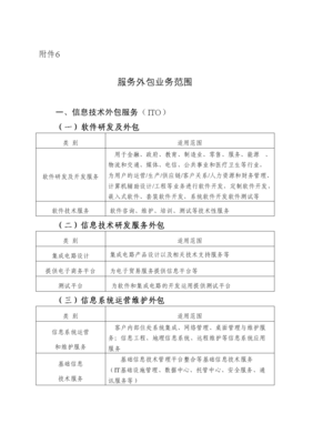 软件外包服务 驱动企业数字化转型的核心业务范畴